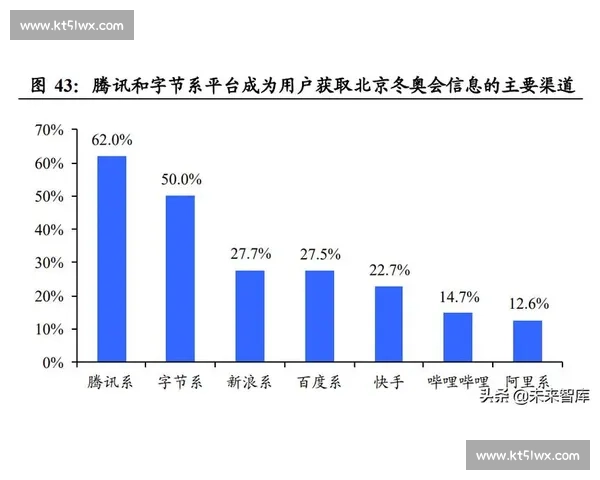 体育赛事表现综合评估方法与数据分析应用研究探索