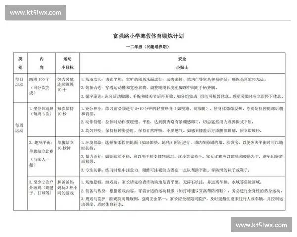 全面提升个人体育运动能力的科学训练与实战应用策略