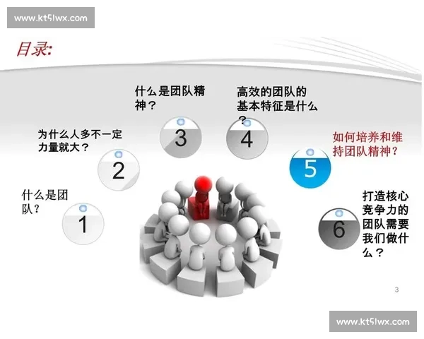 团队协作与竞技精神在体育比赛中的关键作用探究 团队协作与竞技精神在体育比赛中的关键作用探究