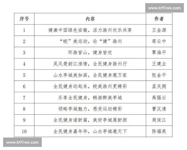 全面解析各类体育运动规则与比赛标准操作指南