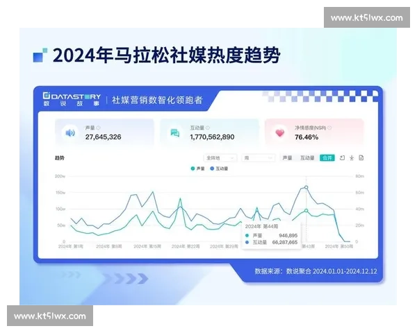 基于数据分析的体育赛事表现综合评估与优化策略研究