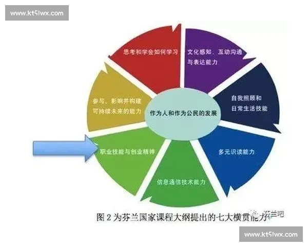 全面解析全球热门体育运动项目的发展历程与竞技技巧提升指南