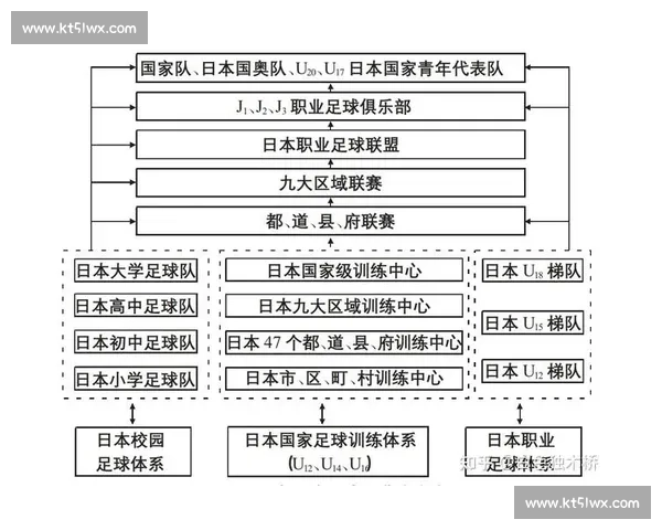 构建青训与职业联赛协同发展的现代化体育团队运营新路径探索与实践